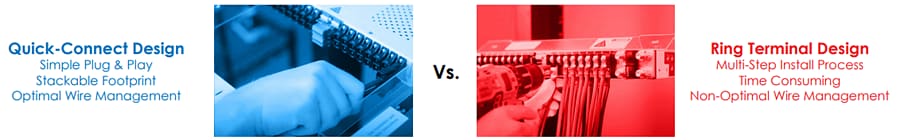 Amphenol Sine Systems Panel Rack-Mount PRM Series™ Power Connectors